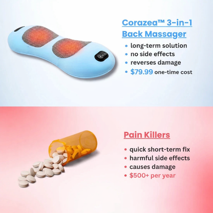 Corazea™ 3-in-1 Back Massager
